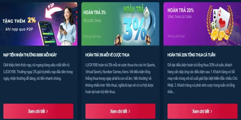 Ưu đãi sinh nhật ibet888
